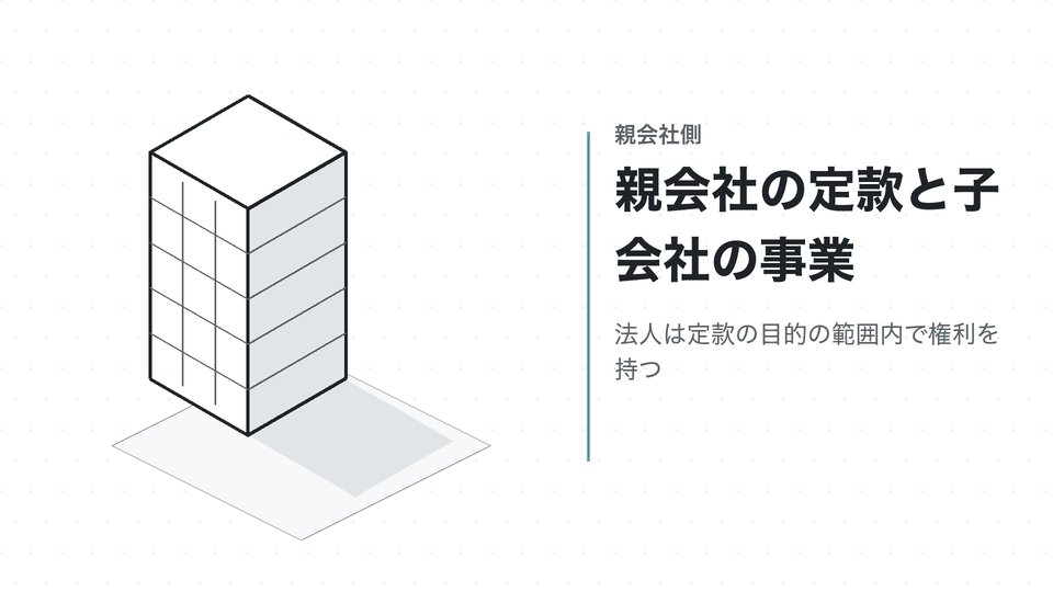 親会社の定款と子会社の事業。法人は定款の目的の範囲内で権利を持つ