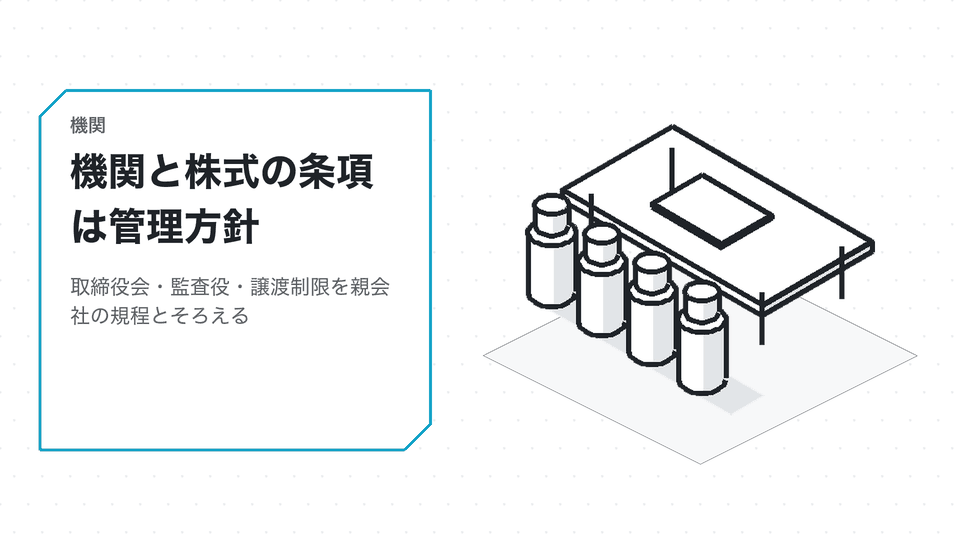 機関と株式の条項は管理方針。取締役会・監査役・譲渡制限を親会社の規程とそろえる