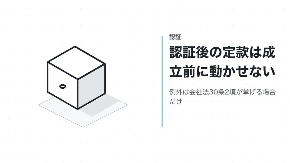 認証後の定款は成立前に動かせない。例外は会社法30条2項が挙げる場合だけ