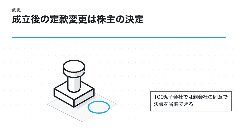 成立後の定款変更は株主の決定。100%子会社では親会社の同意で決議を省略できる