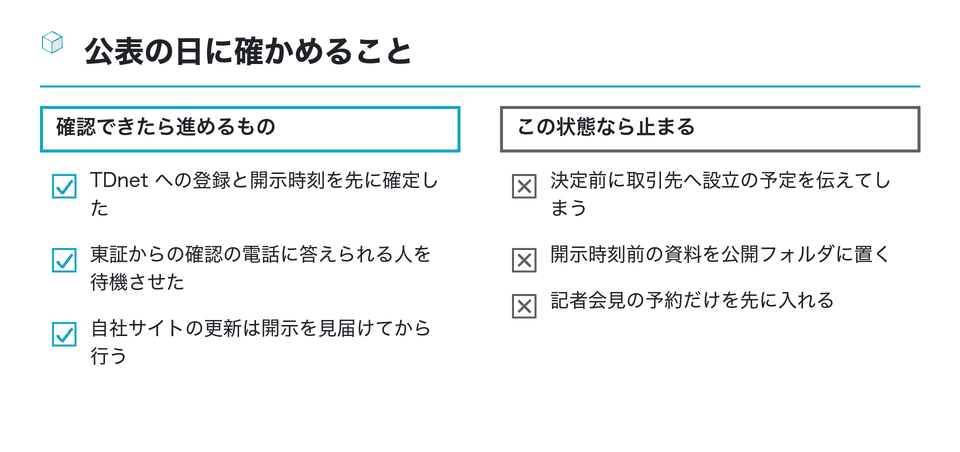 チェックリストの図：公表の日に確かめること