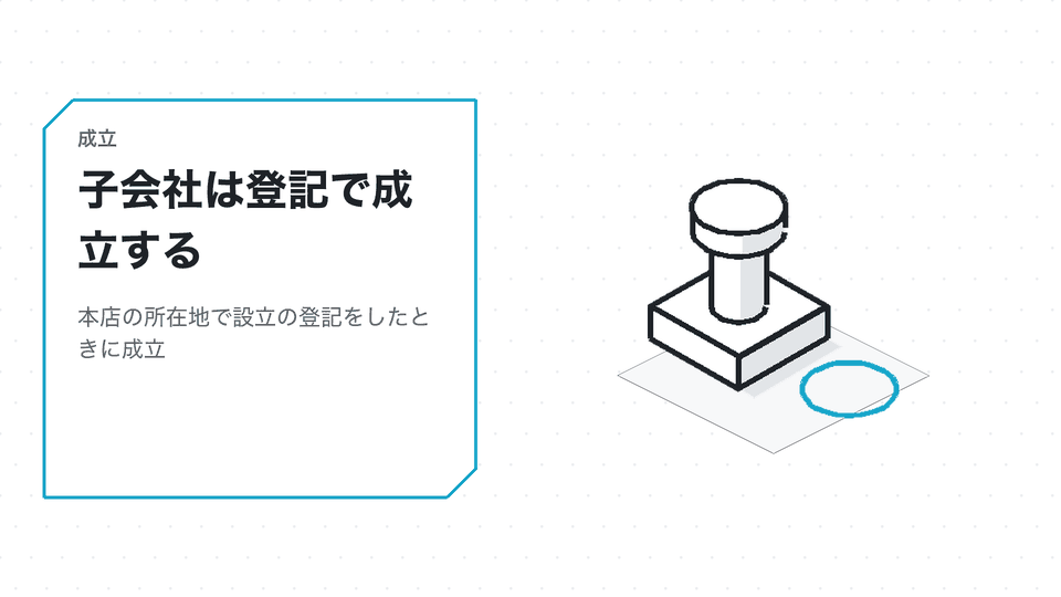 子会社は登記で成立する。本店の所在地で設立の登記をしたときに成立