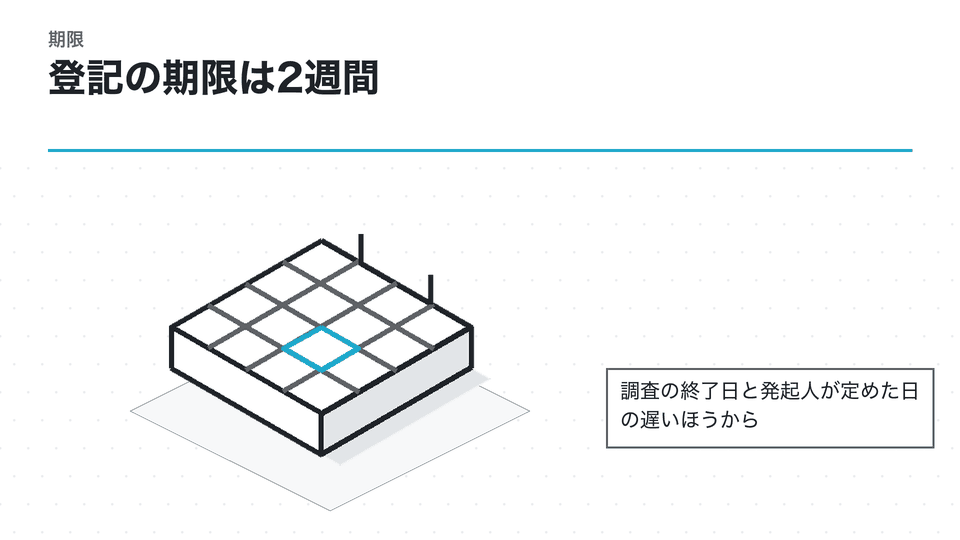 登記の期限は2週間。調査の終了日と発起人が定めた日の遅いほうから
