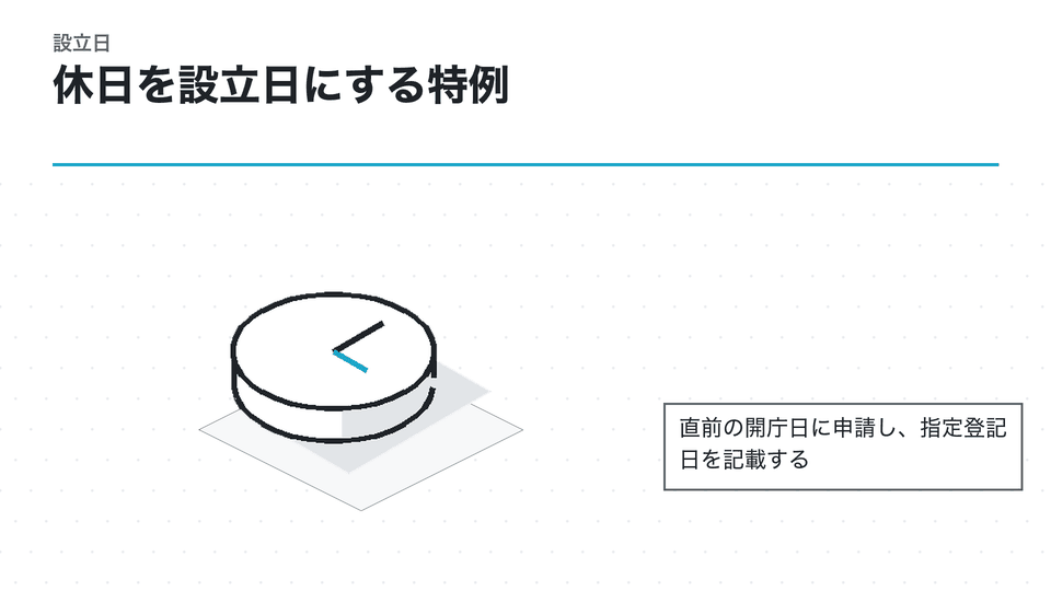 休日を設立日にする特例。直前の開庁日に申請し、指定登記日を記載する