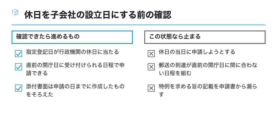 チェックリストの図：休日を子会社の設立日にする前の確認