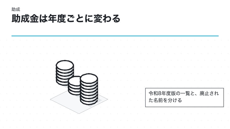 助成金は年度ごとに変わる。令和8年度版の一覧と、廃止された名前を分ける