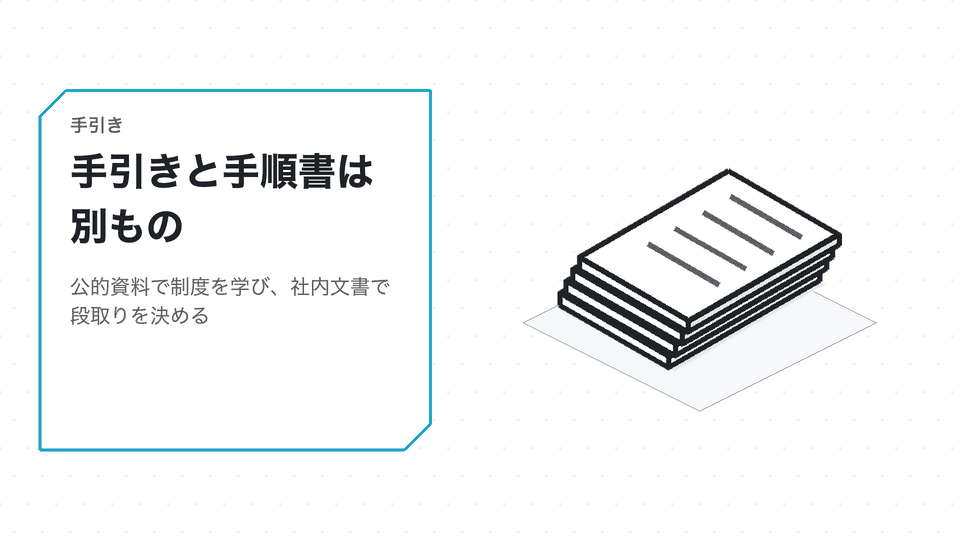 手引きと手順書は別もの。公的資料で制度を学び、社内文書で段取りを決める