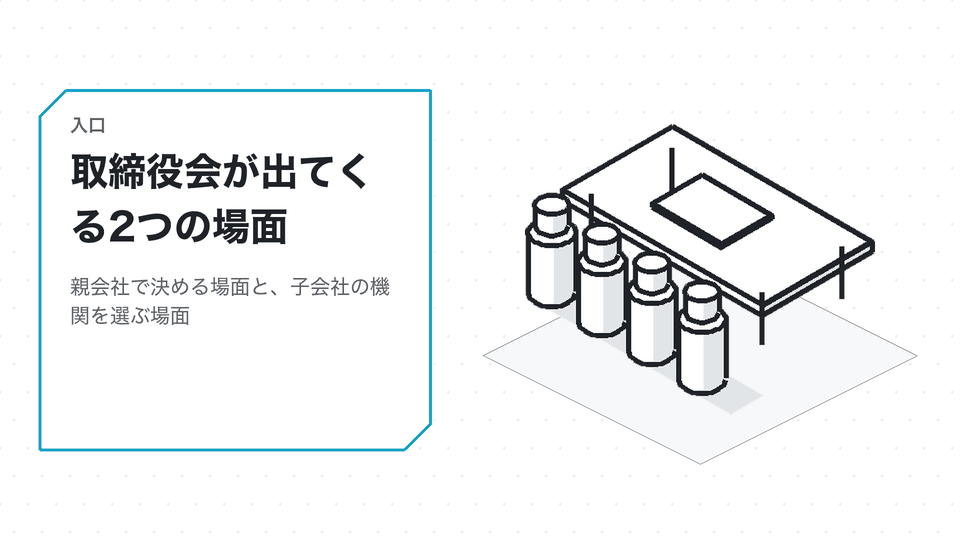 取締役会が出てくる2つの場面。親会社で決める場面と、子会社の機関を選ぶ場面