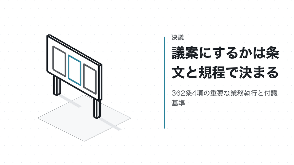 議案にするかは条文と規程で決まる。362条4項の重要な業務執行と付議基準