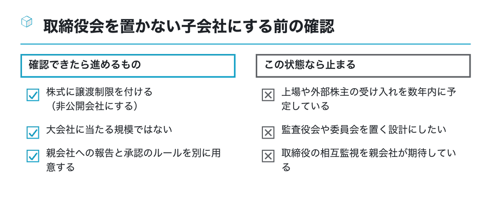 チェックリストの図：取締役会を置かない子会社にする前の確認