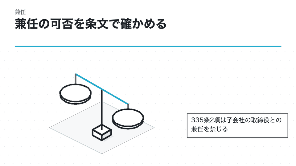 兼任の可否を条文で確かめる。335条2項は子会社の取締役との兼任を禁じる