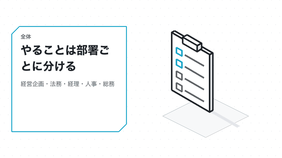 やることは部署ごとに分ける。経営企画・法務・経理・人事・総務