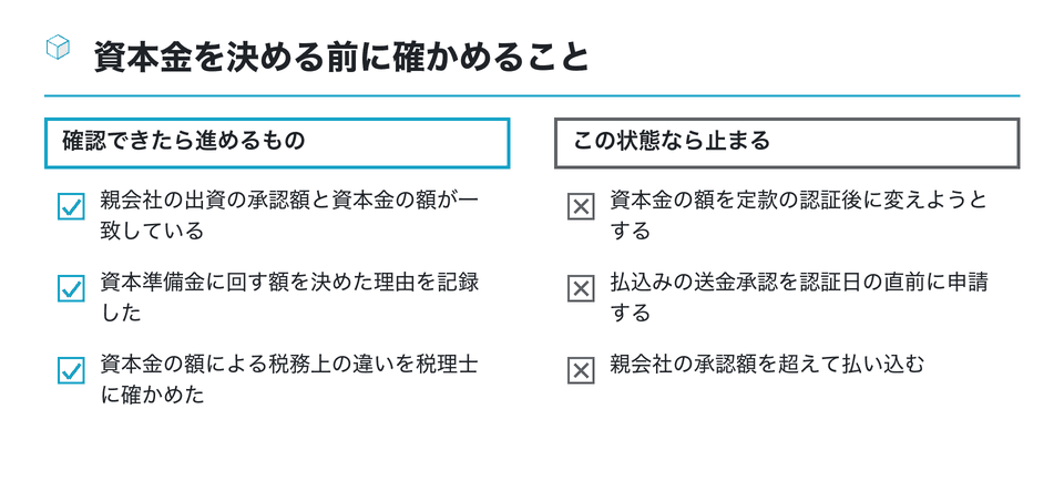 チェックリストの図：資本金を決める前に確かめること