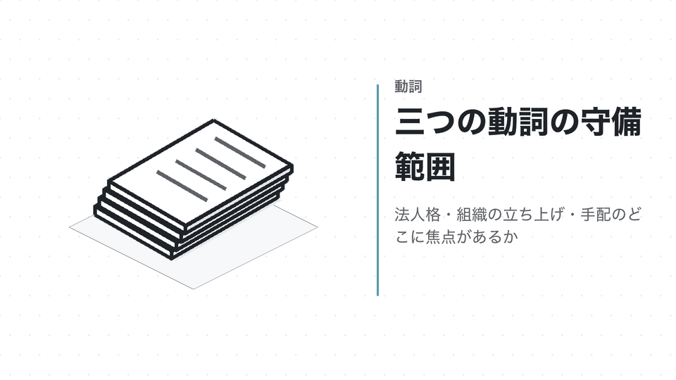 三つの動詞の守備範囲。法人格・組織の立ち上げ・手配のどこに焦点があるか