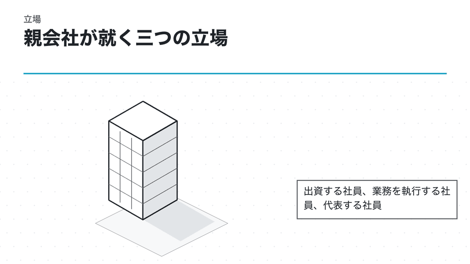 親会社が就く三つの立場。出資する社員、業務を執行する社員、代表する社員