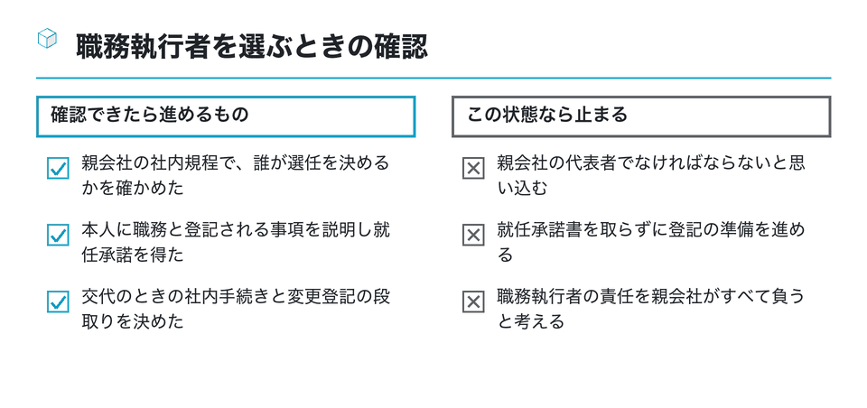 チェックリストの図：職務執行者を選ぶときの確認