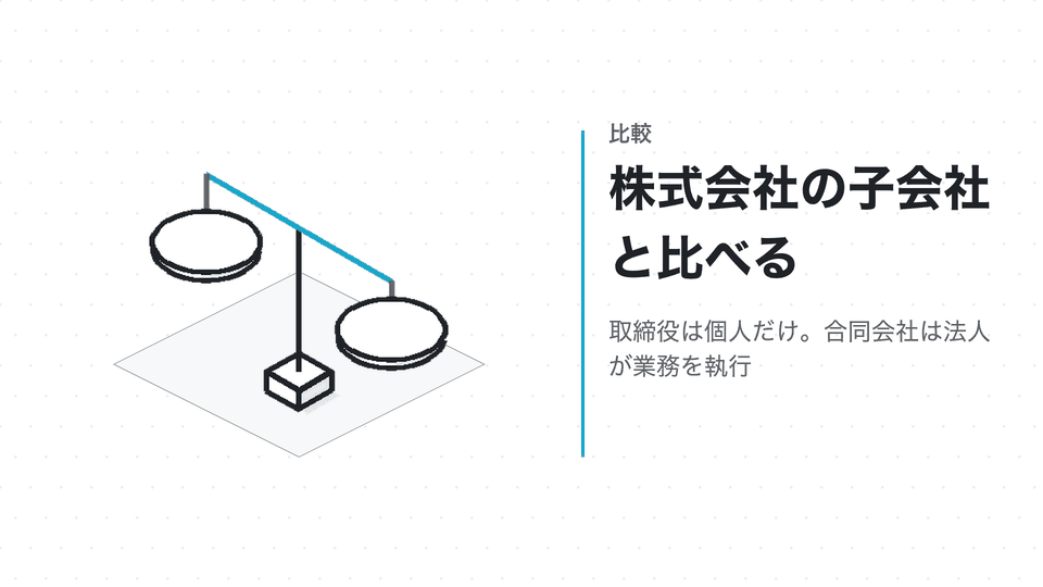 株式会社の子会社と比べる。取締役は個人だけ。合同会社は法人が業務を執行