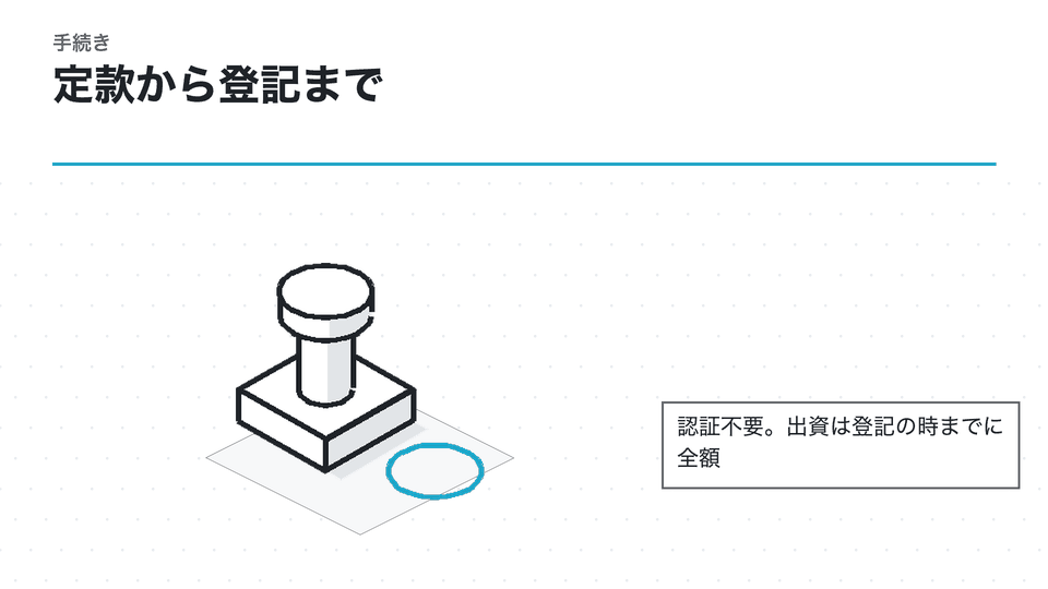 定款から登記まで。認証不要。出資は登記の時までに全額