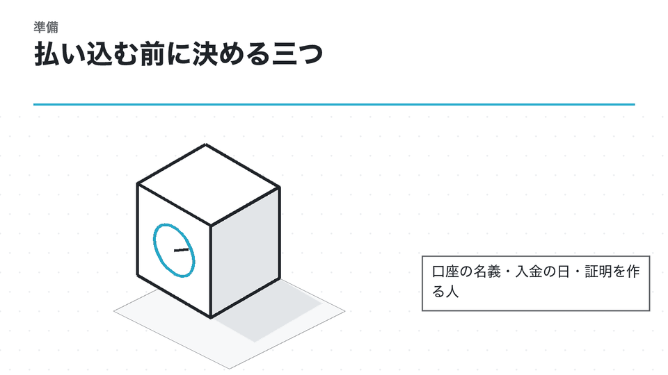 払い込む前に決める三つ。口座の名義・入金の日・証明を作る人