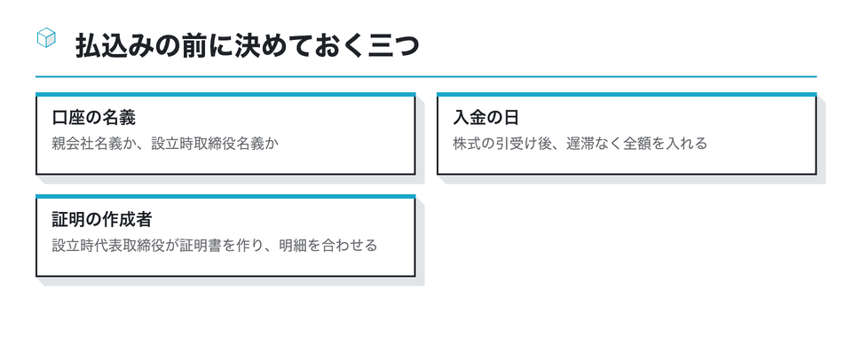 図：払込みの前に決めておく三つ