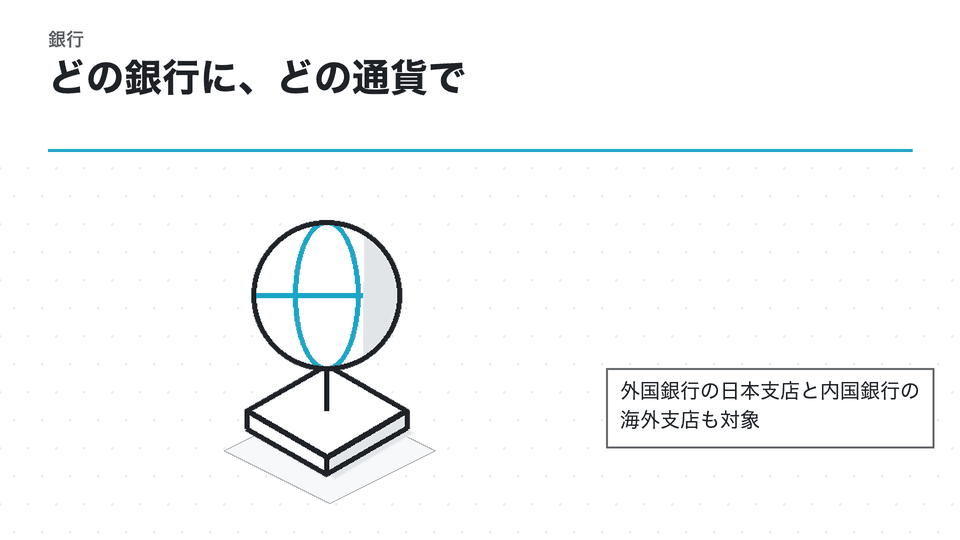 どの銀行に、どの通貨で。外国銀行の日本支店と内国銀行の海外支店も対象