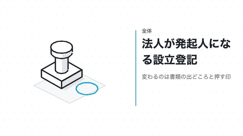 法人が発起人になる設立登記。変わるのは書類の出どころと押す印
