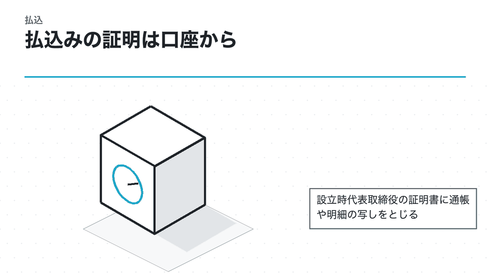 払込みの証明は口座から。設立時代表取締役の証明書に通帳や明細の写しをとじる