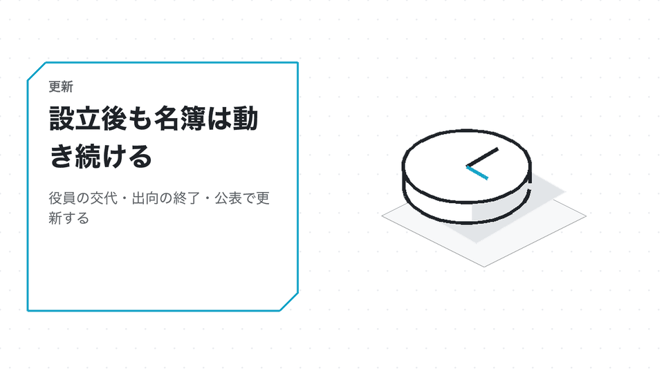設立後も名簿は動き続ける。役員の交代・出向の終了・公表で更新する