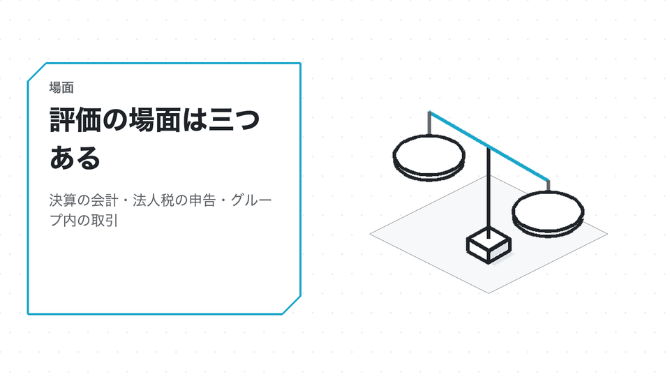 評価の場面は三つある。決算の会計・法人税の申告・グループ内の取引