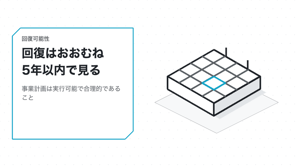 回復はおおむね5年以内で見る。事業計画は実行可能で合理的であること
