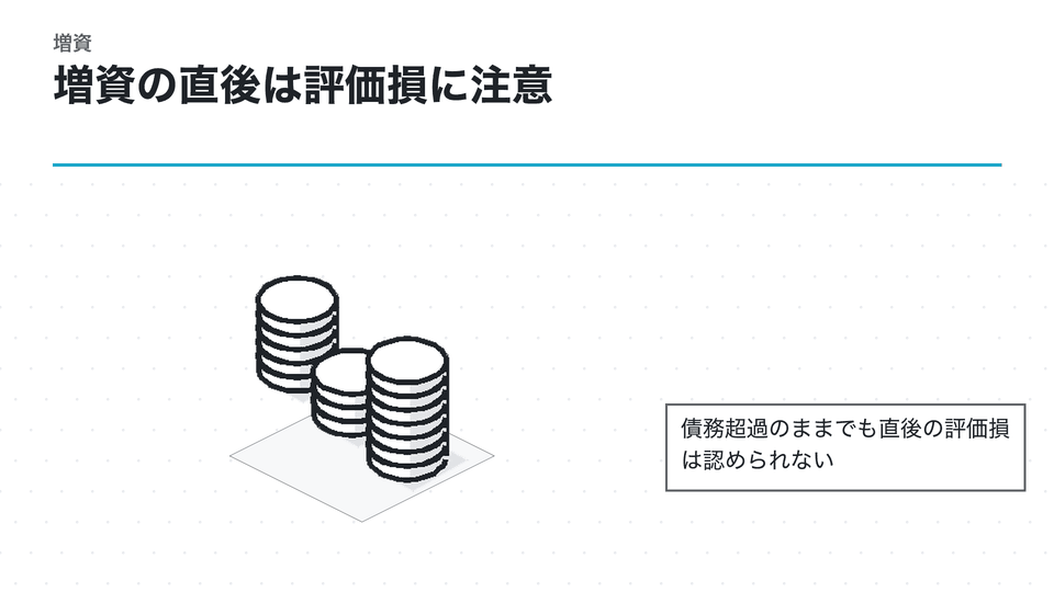 増資の直後は評価損に注意。債務超過のままでも直後の評価損は認められない