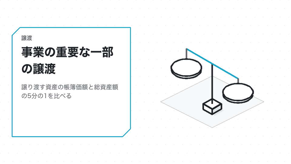 事業の重要な一部の譲渡。譲り渡す資産の帳簿価額と総資産額の5分の1を比べる