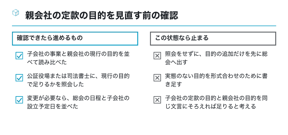 チェックリストの図：親会社の定款の目的を見直す前の確認