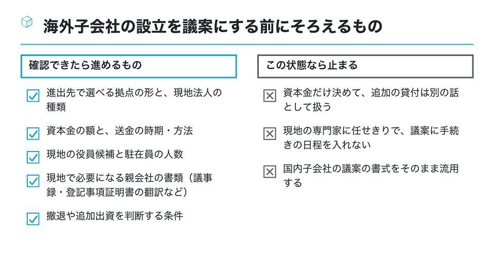 チェックリストの図：海外子会社の設立を議案にする前にそろえるもの