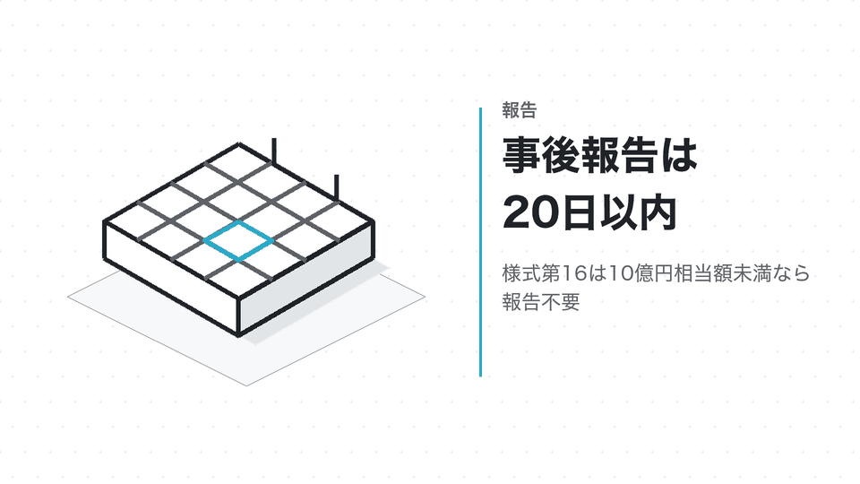 事後報告は20日以内。様式第16は10億円相当額未満なら報告不要
