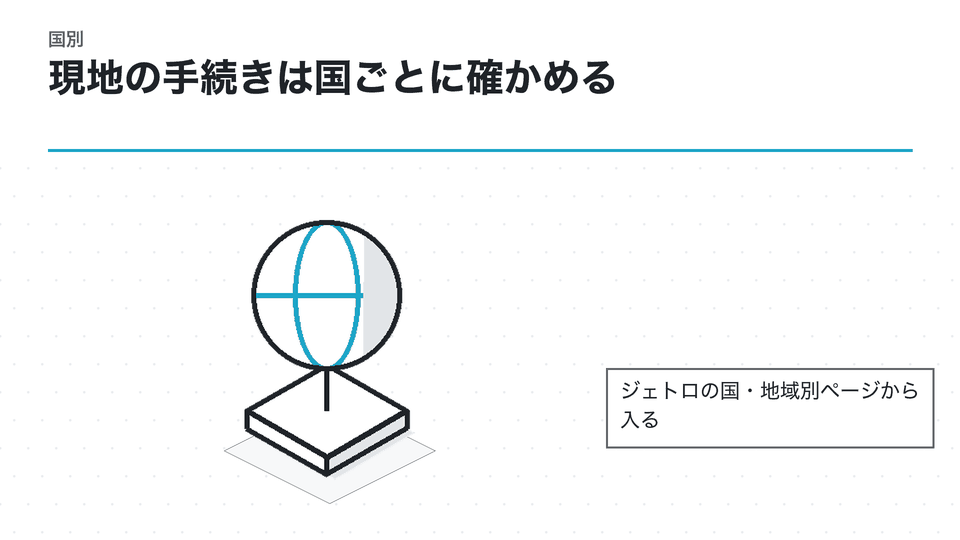 現地の手続きは国ごとに確かめる。ジェトロの国・地域別ページから入る