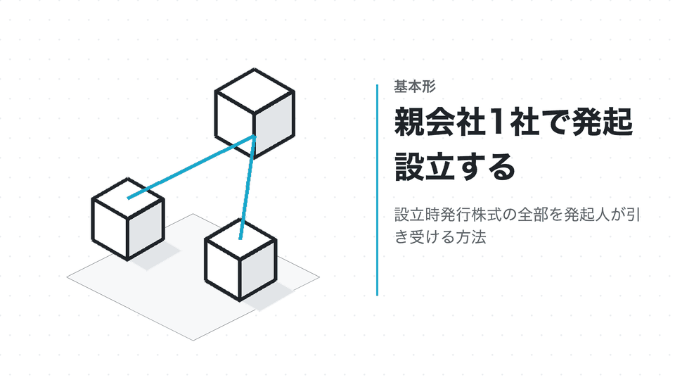 親会社1社で発起設立する。設立時発行株式の全部を発起人が引き受ける方法