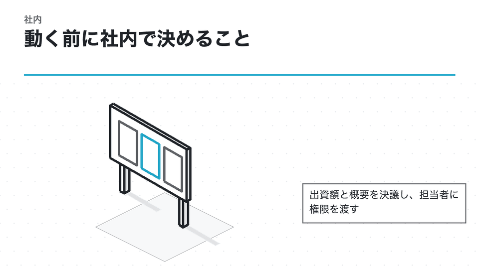 動く前に社内で決めること。出資額と概要を決議し、担当者に権限を渡す