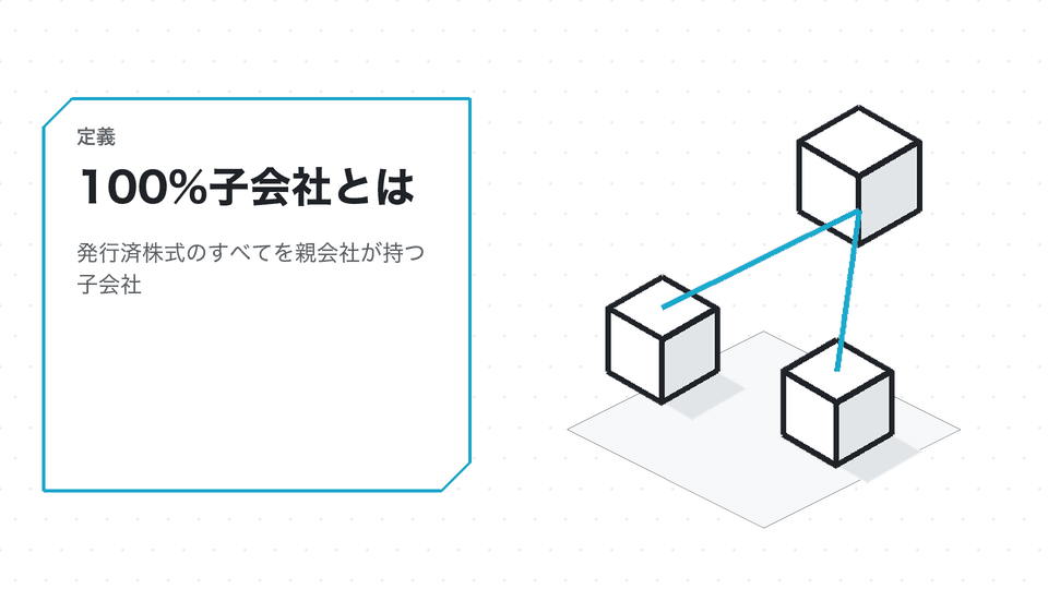 100%子会社とは。発行済株式のすべてを親会社が持つ子会社