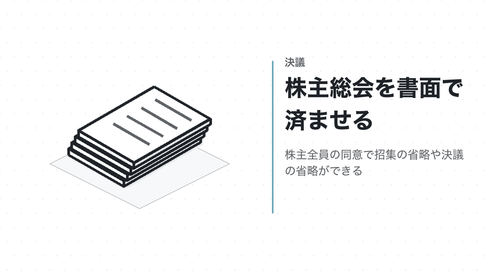 株主総会を書面で済ませる。株主全員の同意で招集の省略や決議の省略ができる