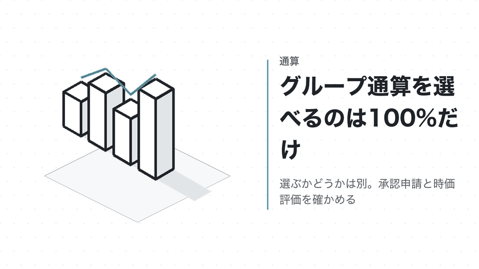 グループ通算を選べるのは100%だけ。選ぶかどうかは別。承認申請と時価評価を確かめる