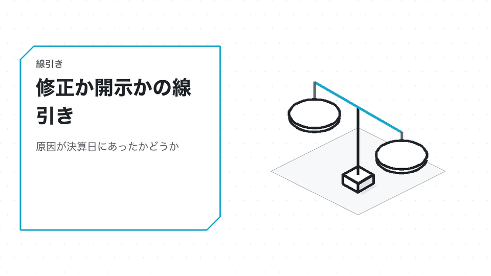修正か開示かの線引き。原因が決算日にあったかどうか