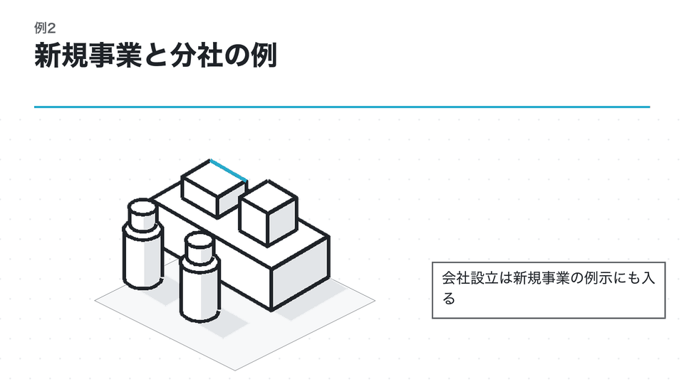 新規事業と分社の例。会社設立は新規事業の例示にも入る