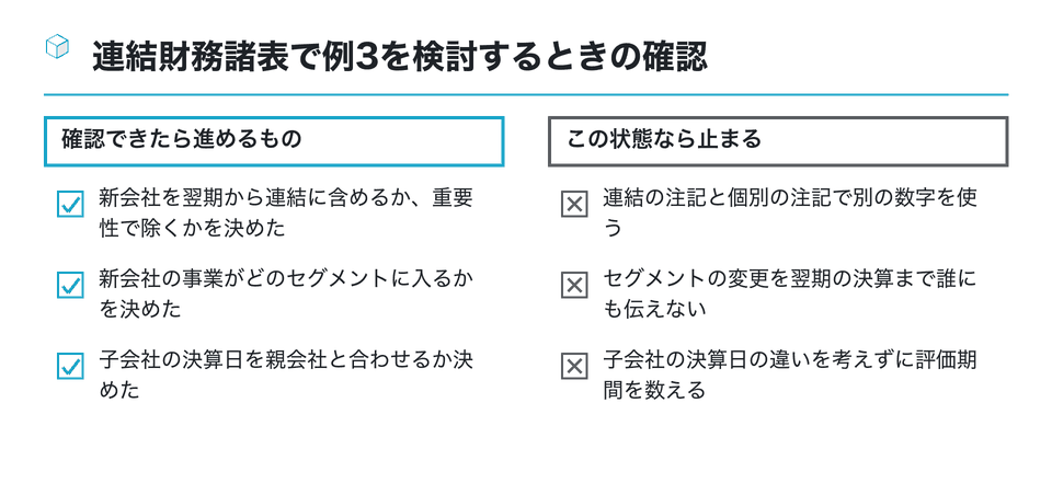 チェックリストの図：連結財務諸表で例3を検討するときの確認