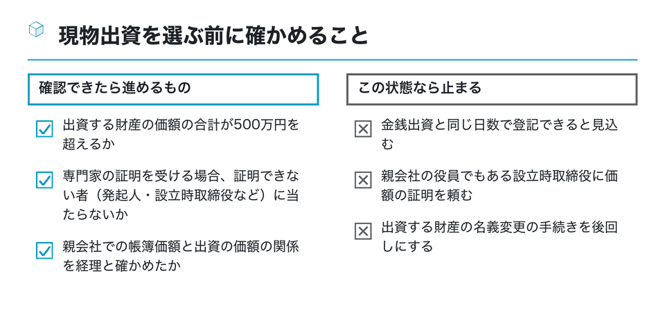 チェックリストの図:現物出資を選ぶ前に確かめること