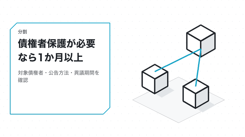 債権者保護が必要なら1か月以上。対象債権者・公告方法・異議期間を確認