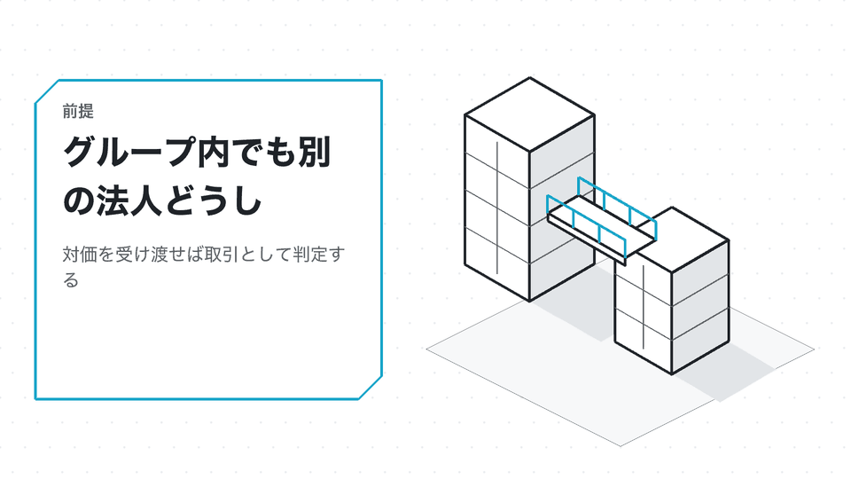 グループ内でも別の法人どうし。対価を受け渡せば取引として判定する