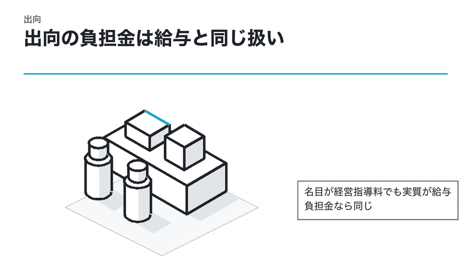 出向の負担金は給与と同じ扱い。名目が経営指導料でも実質が給与負担金なら同じ