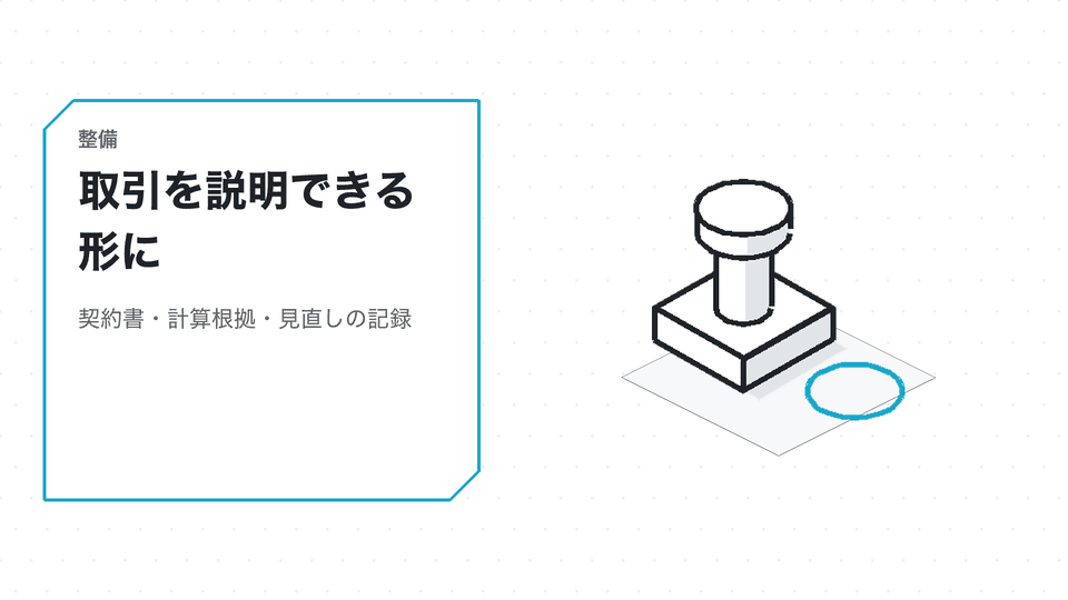 取引を説明できる形に。契約書・計算根拠・見直しの記録