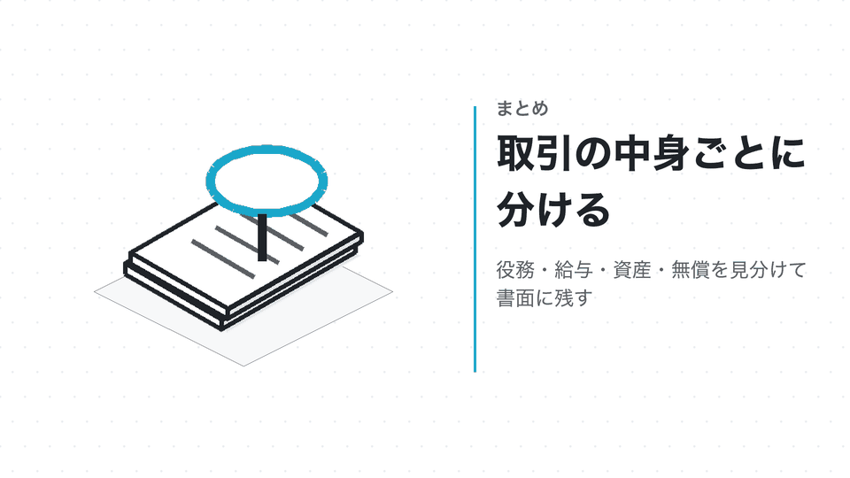 取引の中身ごとに分ける。役務・給与・資産・無償を見分けて書面に残す